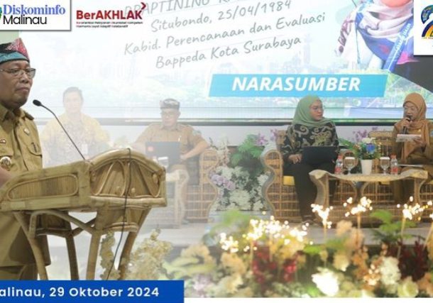 Mewakili Pjs Gubernur Kaltara, Pollymaart Sijabat, S.KM.,M.AP Membuka acara rakor Bappeda dan Litbang SE - Provinsi Kaltara, Selasa (29/10)